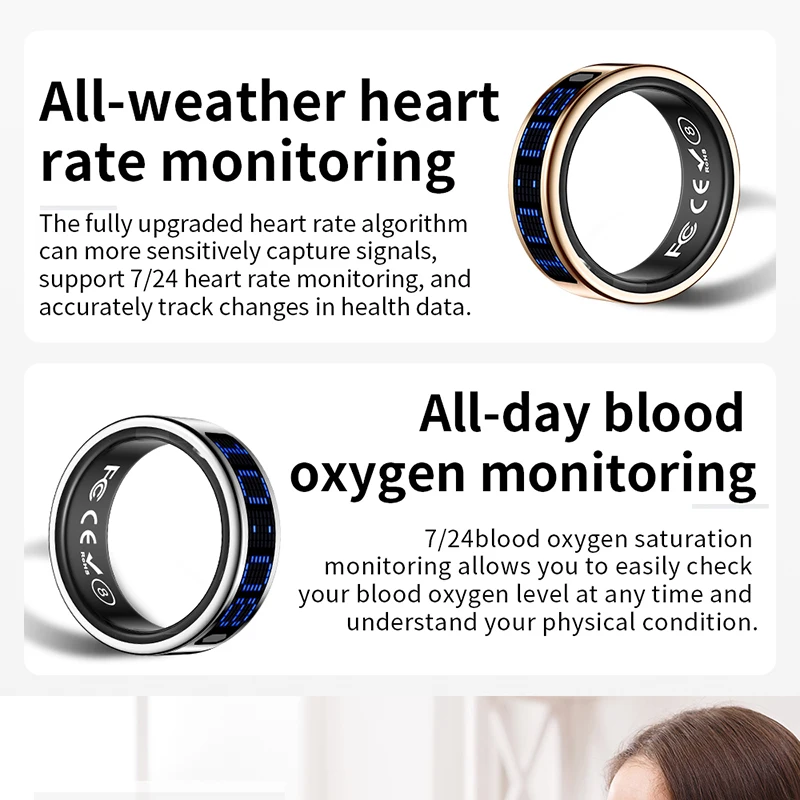 خاتم ذكي جديد بشاشة LED زرقاء  - مراجعة Men Accessories Ring وسعره